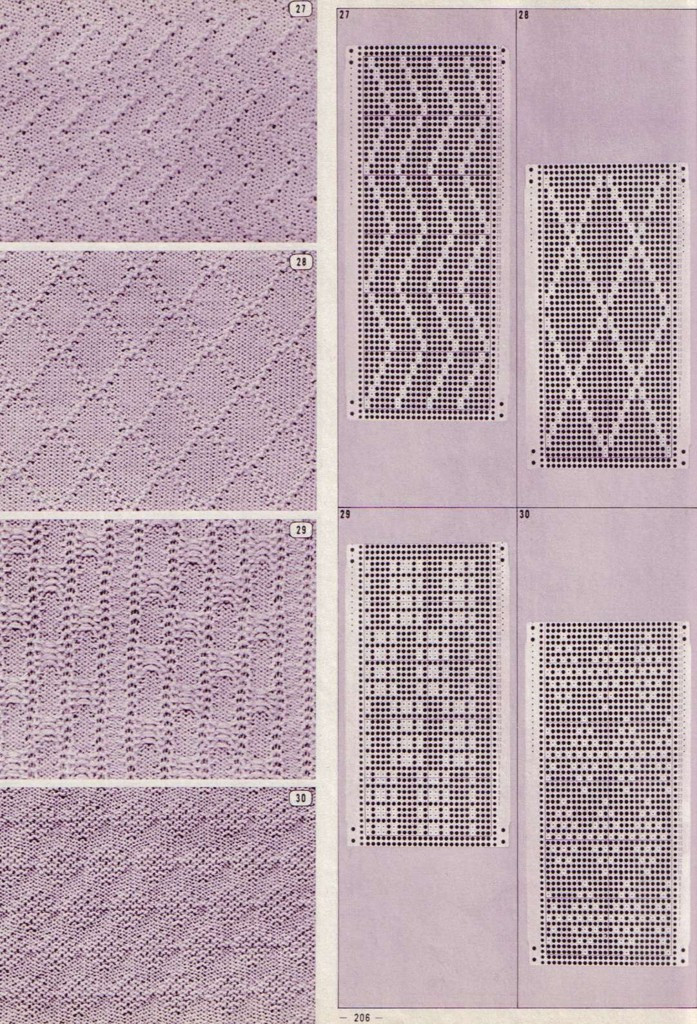 Pattern---棒針編織圖解全集（4） - 紫蘇 - 紫蘇的博客