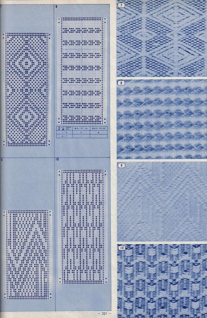 Pattern---棒針編織圖解全集（4） - 紫蘇 - 紫蘇的博客