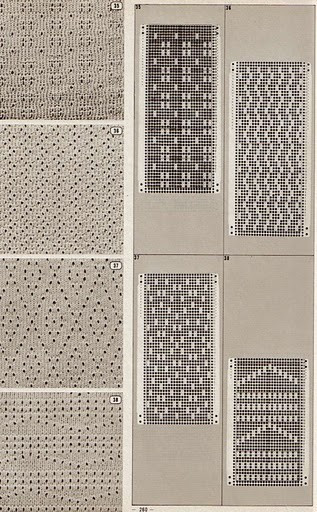 Pattern---棒針編織圖解全集（4） - 紫蘇 - 紫蘇的博客