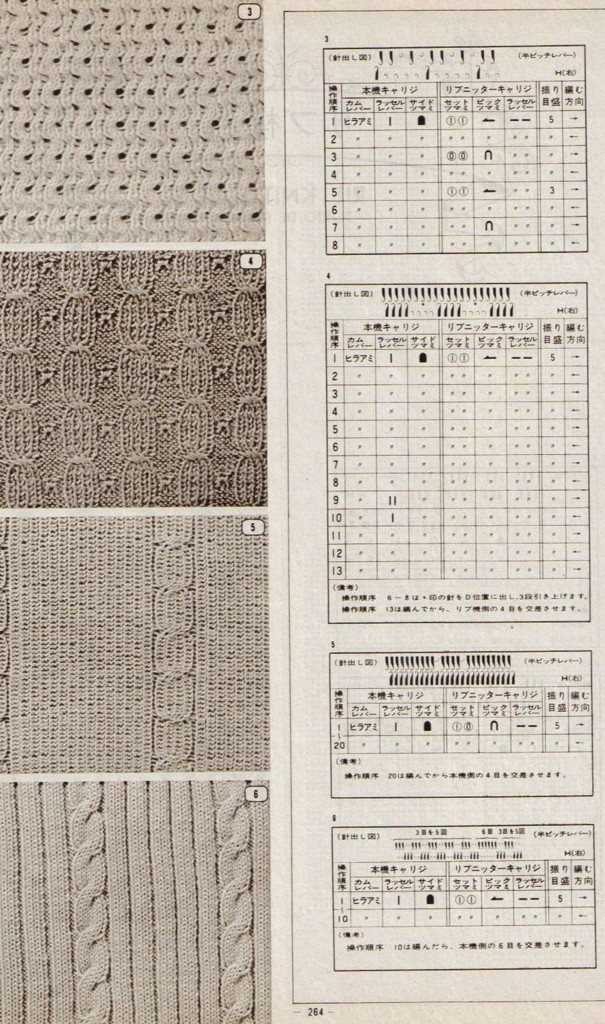 Pattern---棒針編織圖解全集（4） - 紫蘇 - 紫蘇的博客