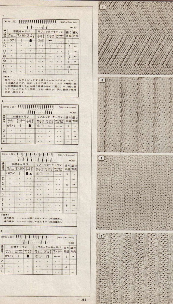 Pattern---棒針編織圖解全集（4） - 紫蘇 - 紫蘇的博客