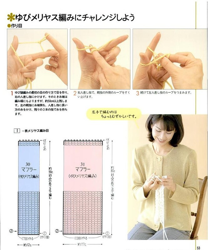 【轉載】有趣的手指編織  - 荷塘秀色 - 茶之韻