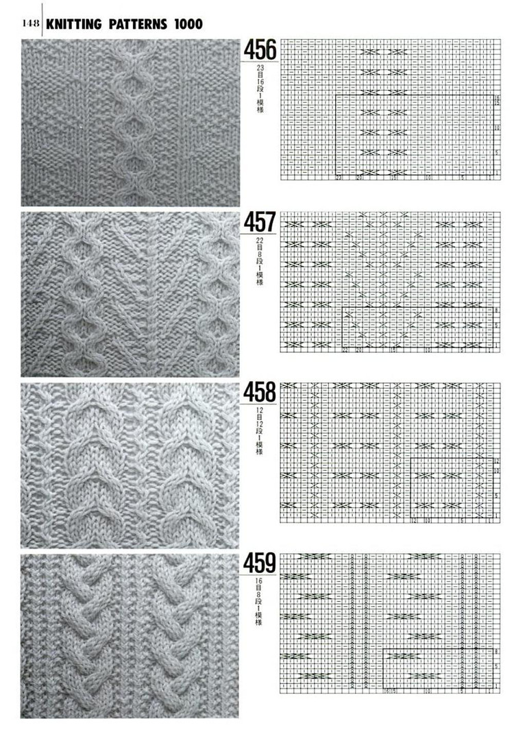 Knitting---圖解1000例（3） - 紫蘇 - 紫蘇的博客