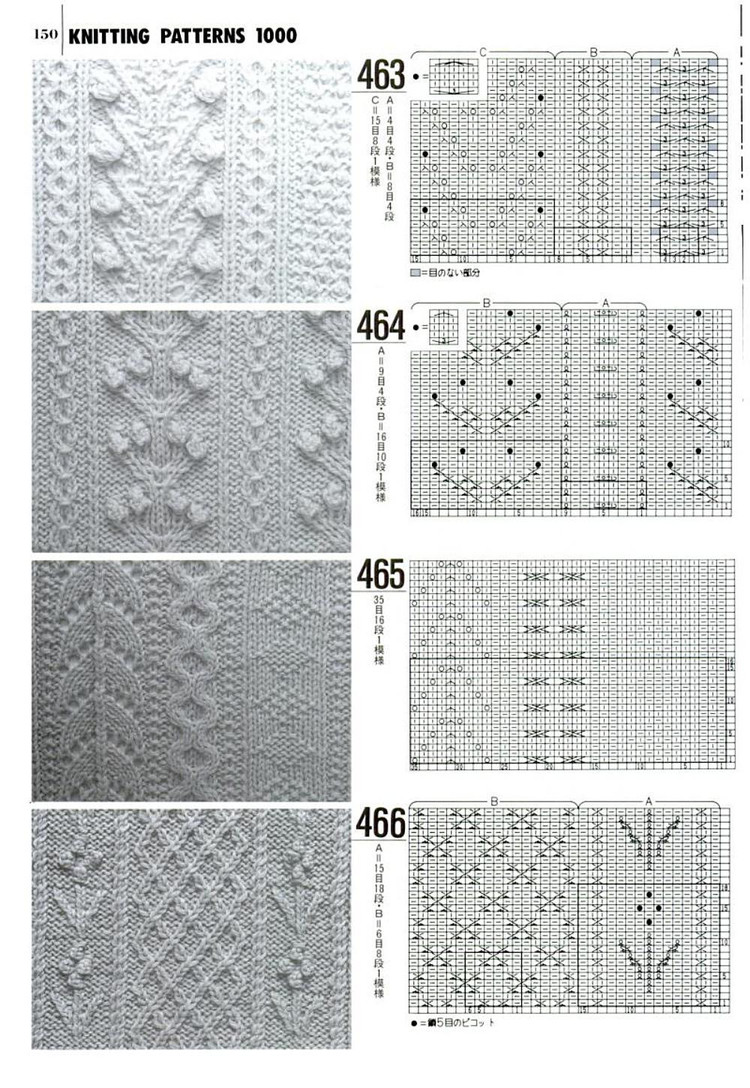 Knitting---圖解1000例（3） - 紫蘇 - 紫蘇的博客