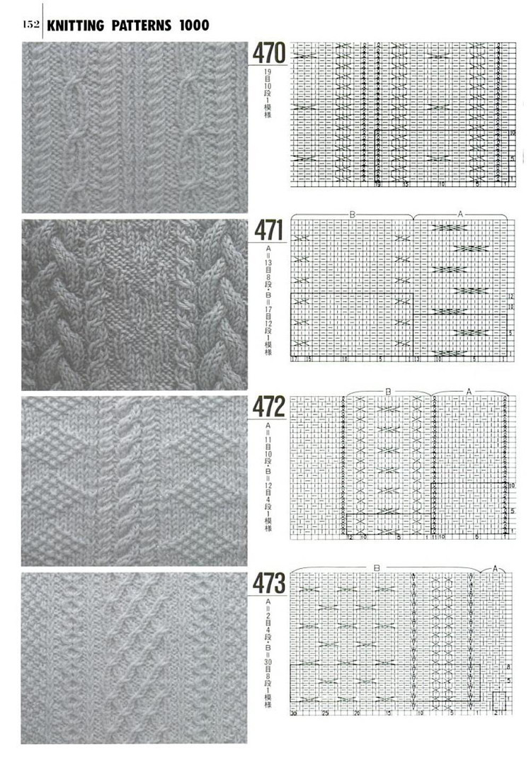 Knitting---圖解1000例（3） - 紫蘇 - 紫蘇的博客