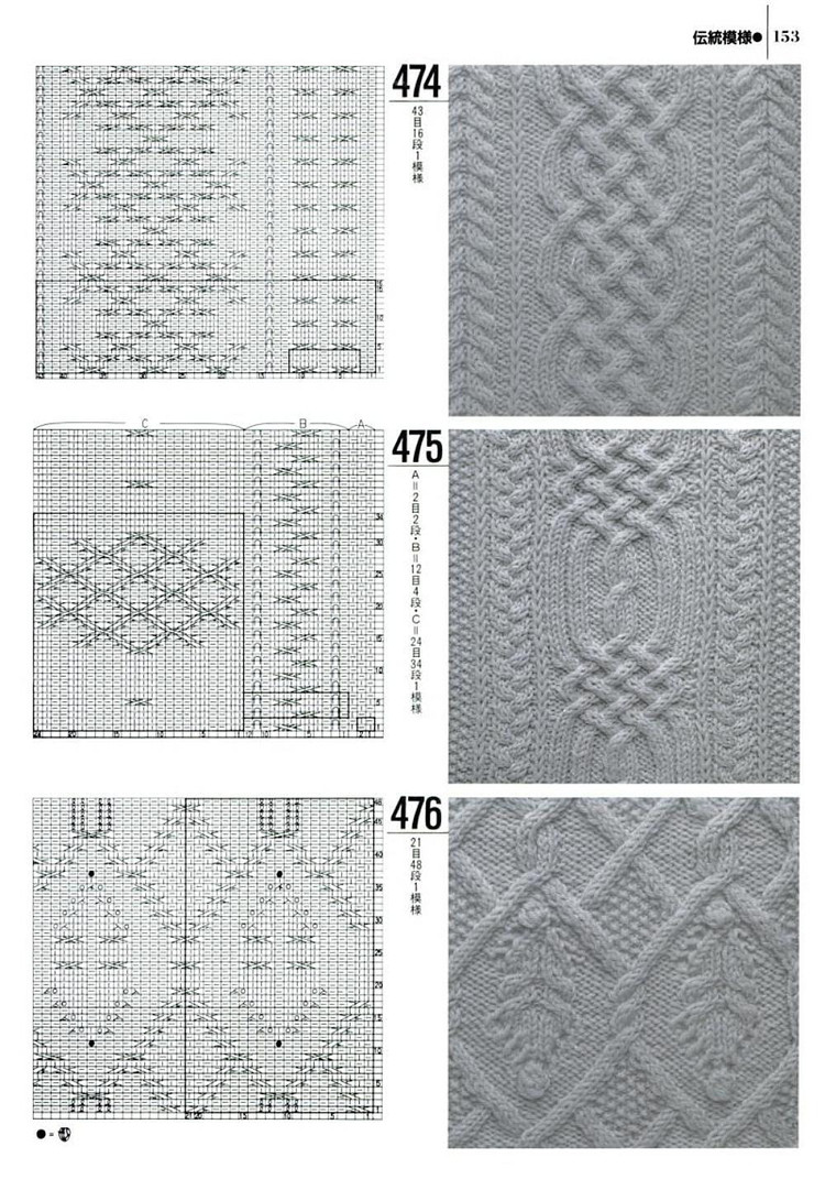 Knitting---圖解1000例（3） - 紫蘇 - 紫蘇的博客