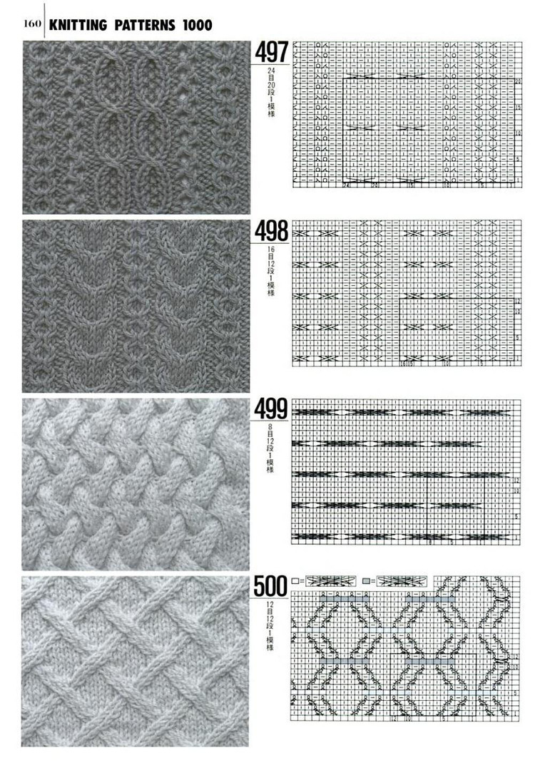 Knitting---圖解1000例（3） - 紫蘇 - 紫蘇的博客