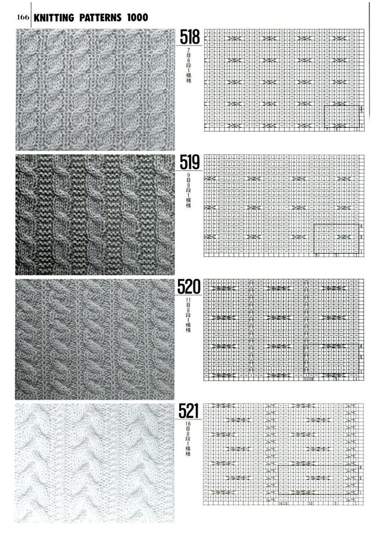 Knitting---圖解1000例（3） - 紫蘇 - 紫蘇的博客