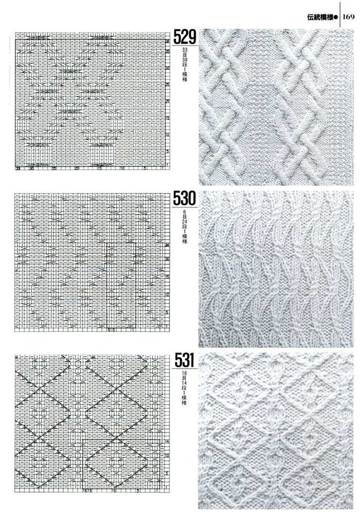 Knitting---圖解1000例（3） - 紫蘇 - 紫蘇的博客