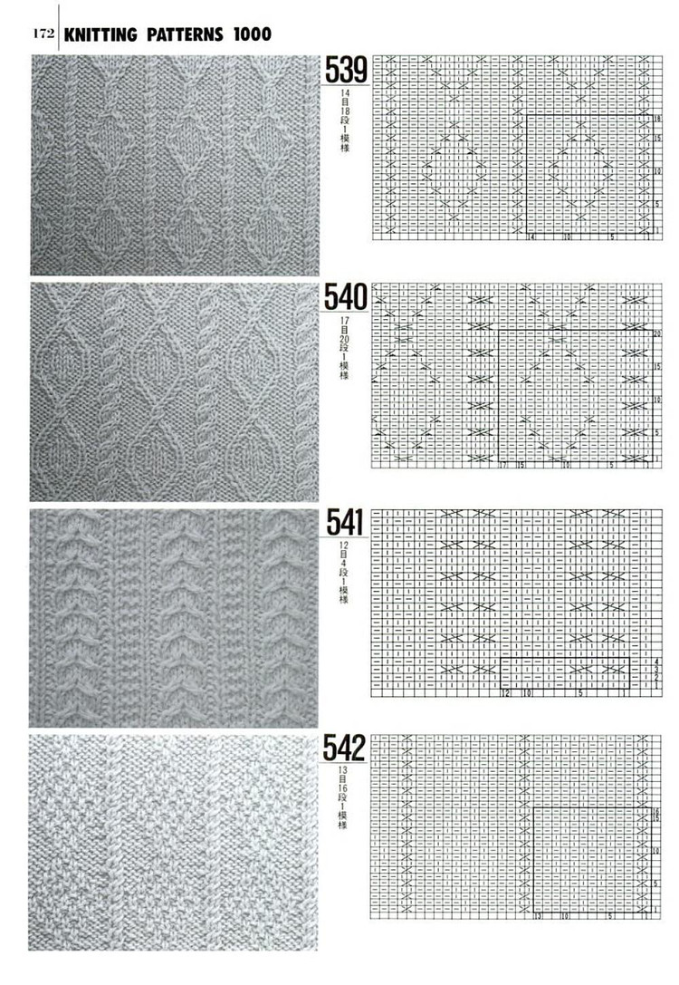 Knitting---圖解1000例（3） - 紫蘇 - 紫蘇的博客