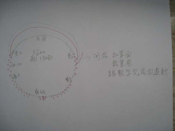 [harman]~~星雨~Aibrean(外網的名字)從上往下的圓領 - 靜夜思夢 - 以編為趣