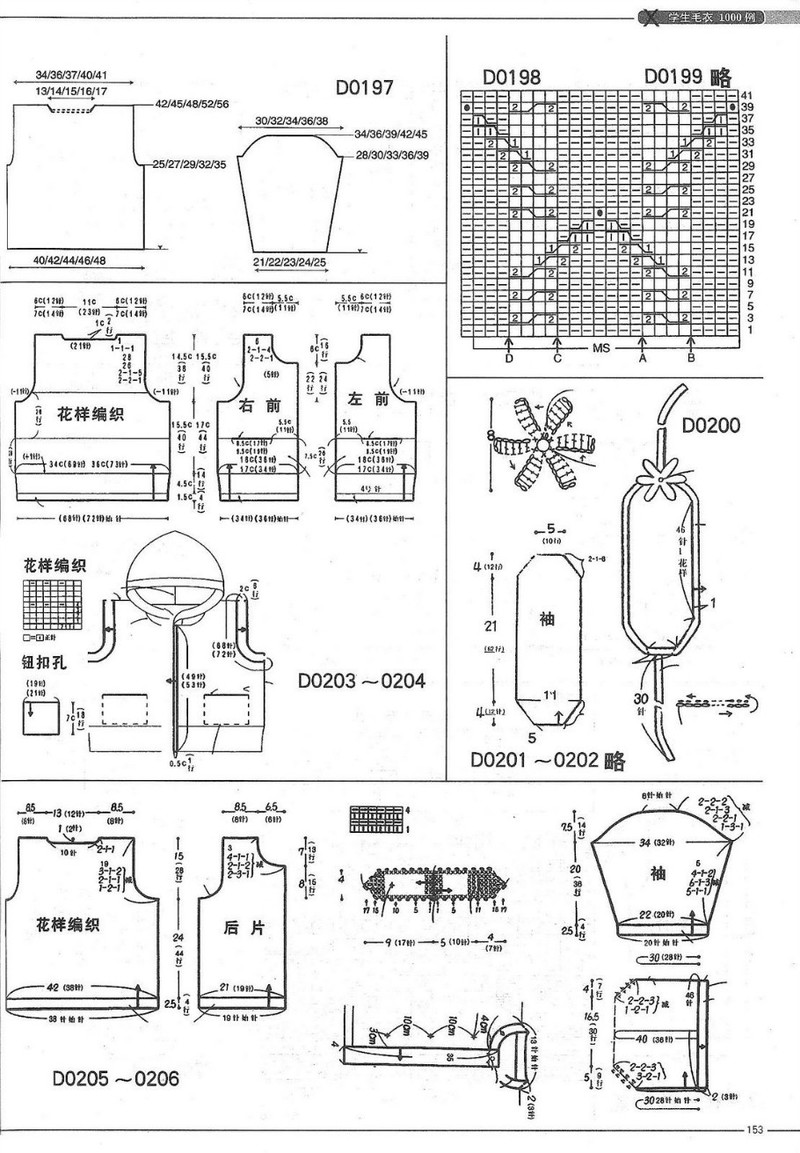 （6-12歲）學生毛衣1000例 （2） - 紫蘇 - 紫蘇的博客