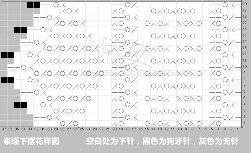 1611——素瑾——仿小熊翻譯的長款開衫 - ty - ty 的 編織博客