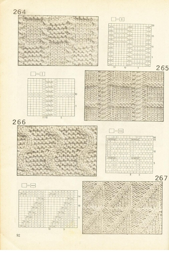 《上海棒針編結花樣500種》續編上海新棒針花樣530 - 壹一 - 壹一的博客