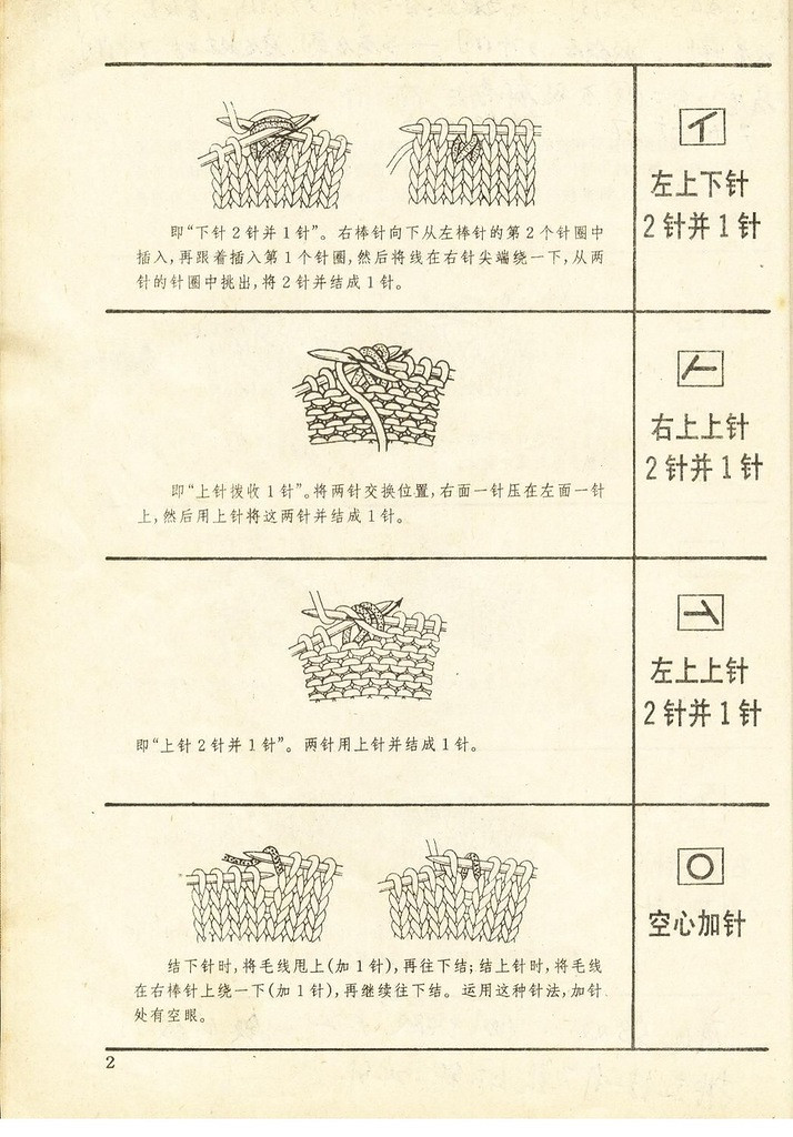 《上海棒針編結花樣500種》續編上海新棒針花樣530 - 壹一 - 壹一的博客