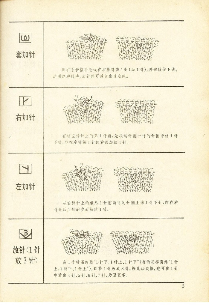 《上海棒針編結花樣500種》續編上海新棒針花樣530 - 壹一 - 壹一的博客