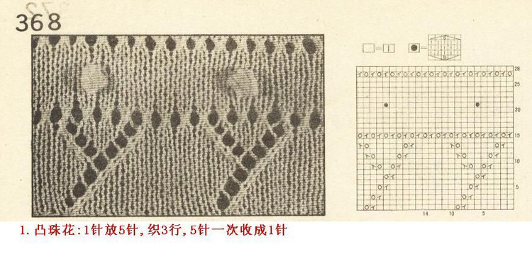 《上海棒針編結花樣500種》續編上海新棒針花樣530 - 壹一 - 壹一的博客