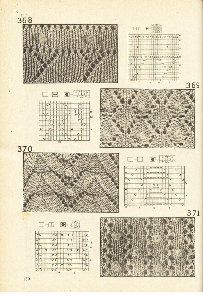 《上海棒針編結花樣500種》續編上海新棒針花樣530 - 壹一 - 壹一的博客
