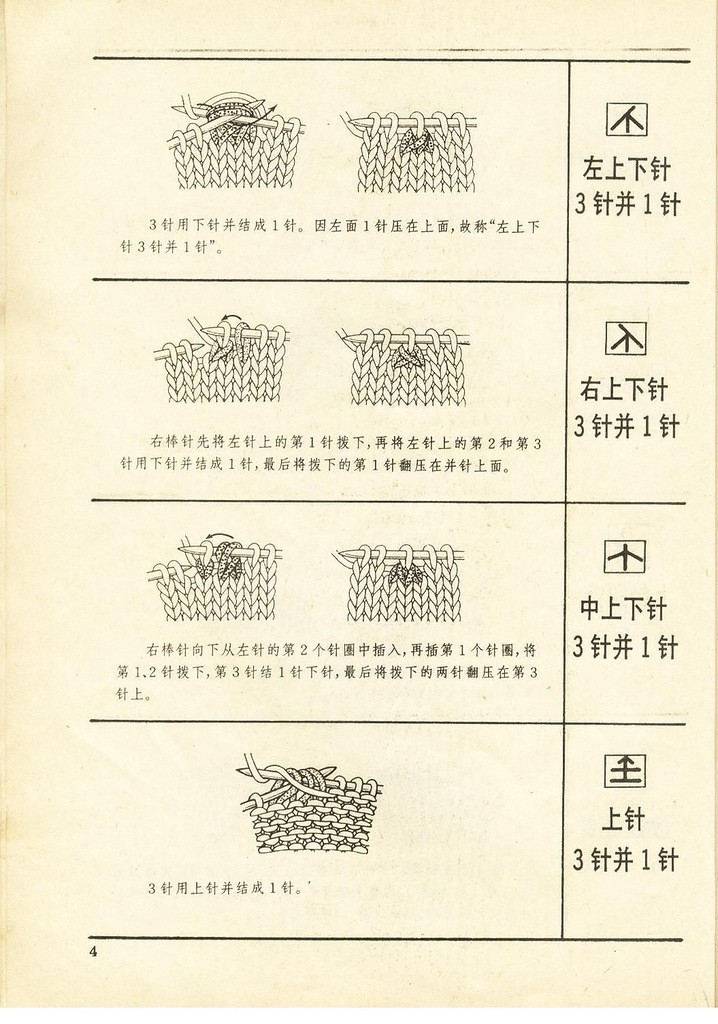 《上海棒針編結花樣500種》續編上海新棒針花樣530 - 壹一 - 壹一的博客
