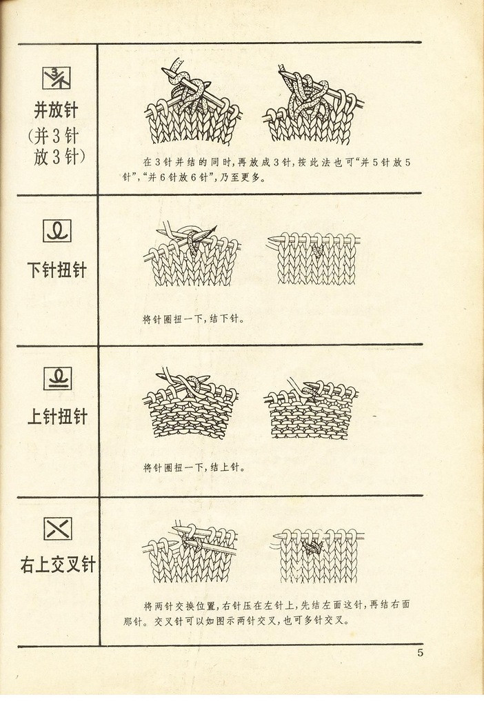 《上海棒針編結花樣500種》續編上海新棒針花樣530 - 壹一 - 壹一的博客