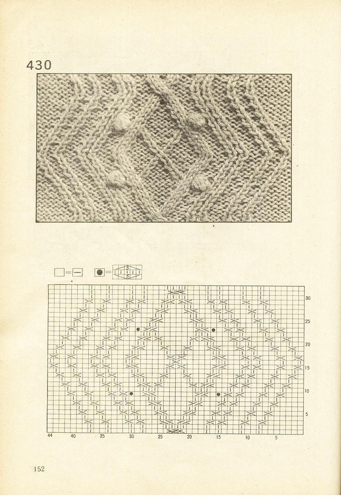 《上海棒針編結花樣500種》續編上海新棒針花樣530 - 壹一 - 壹一的博客