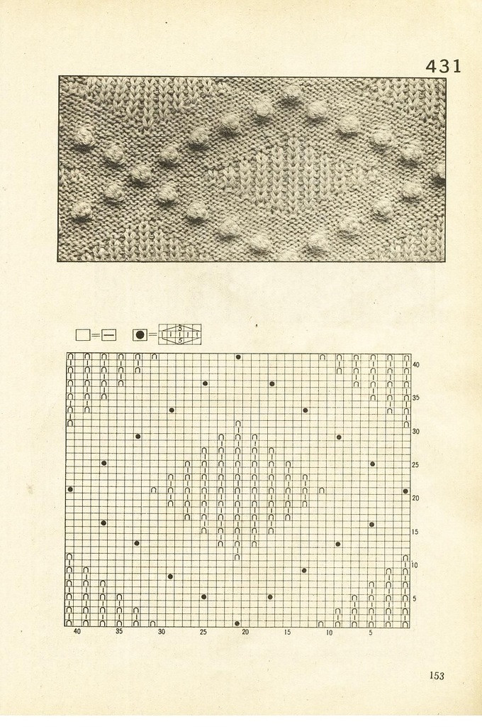 《上海棒針編結花樣500種》續編上海新棒針花樣530 - 壹一 - 壹一的博客
