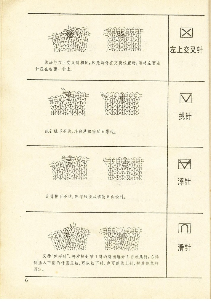 《上海棒針編結花樣500種》續編上海新棒針花樣530 - 壹一 - 壹一的博客