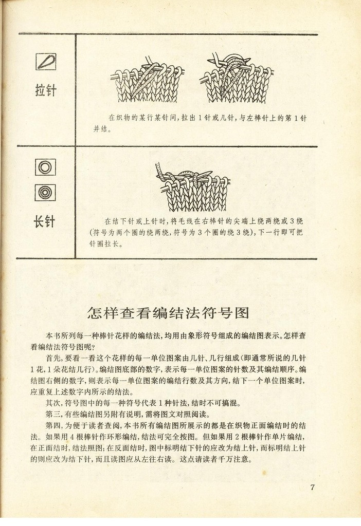 《上海棒針編結花樣500種》續編上海新棒針花樣530 - 壹一 - 壹一的博客