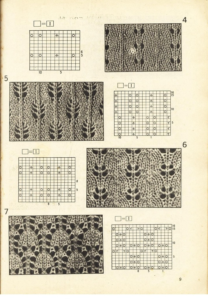 《上海棒針編結花樣500種》續編上海新棒針花樣530 - 壹一 - 壹一的博客