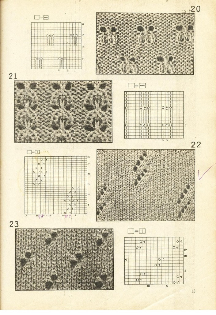 《上海棒針編結花樣500種》續編上海新棒針花樣530 - 壹一 - 壹一的博客