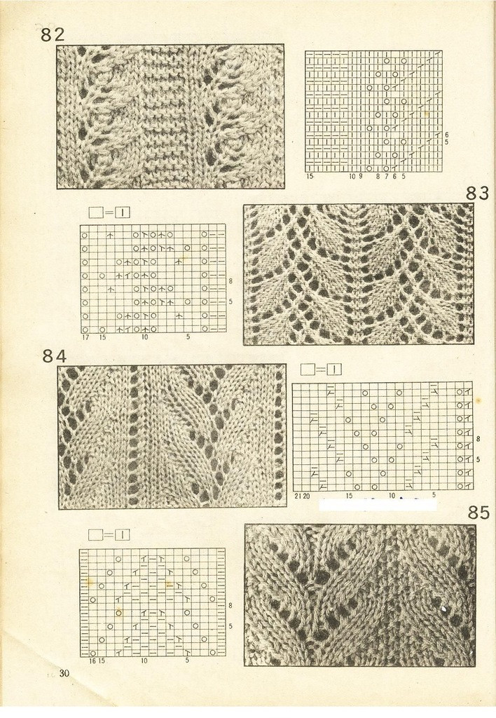 《上海棒針編結花樣500種》續編上海新棒針花樣530 - 壹一 - 壹一的博客