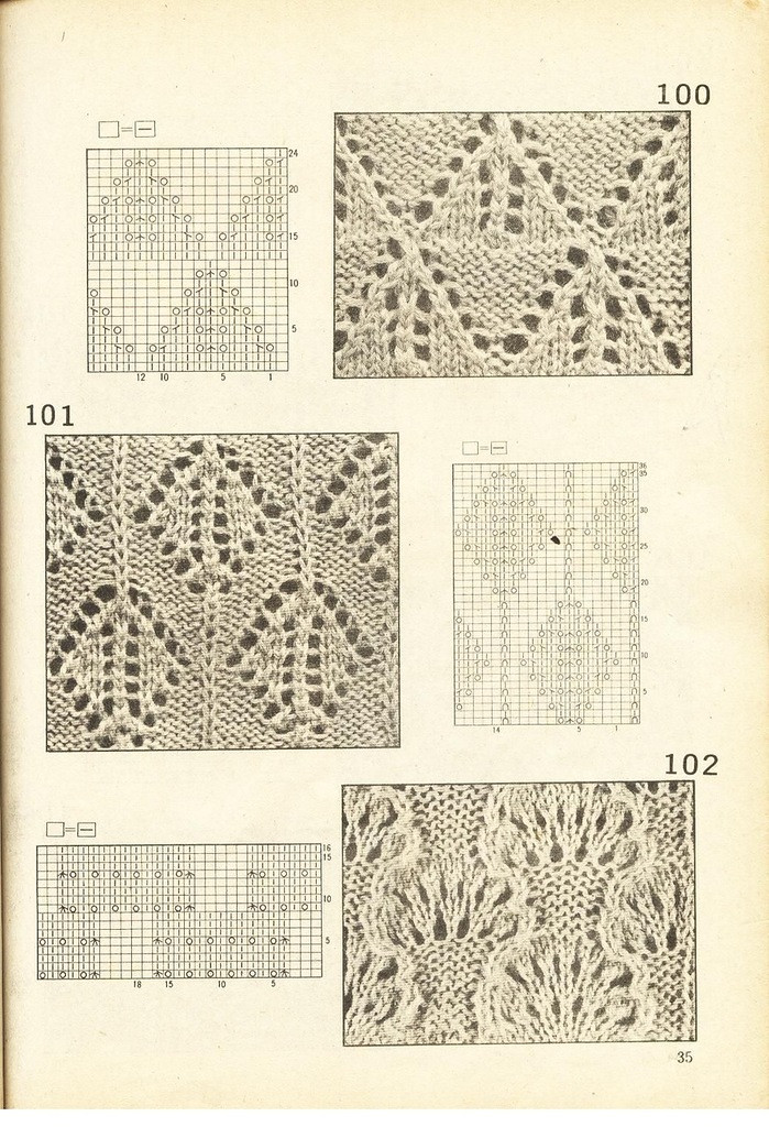 《上海棒針編結花樣500種》續編上海新棒針花樣530 - 壹一 - 壹一的博客