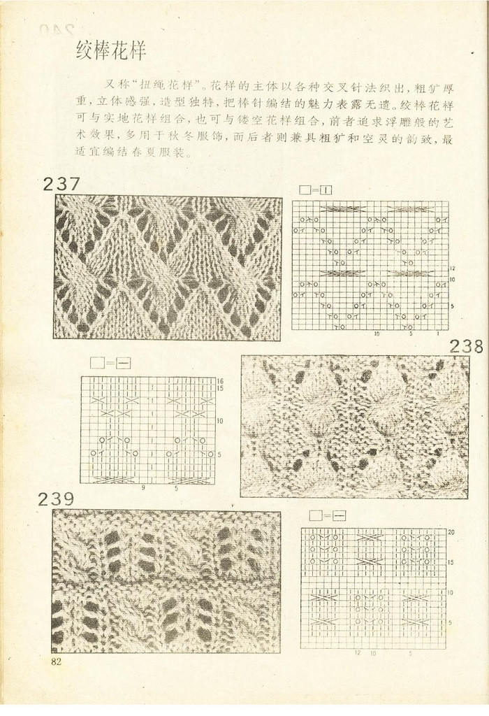 《上海棒針編結花樣500種》續編上海新棒針花樣530 - 壹一 - 壹一的博客