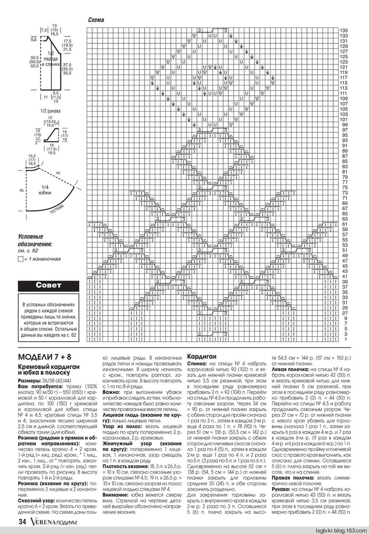 Burda Verena №1 2017 ?Подиум? - 輕描淡寫 - 輕描淡寫