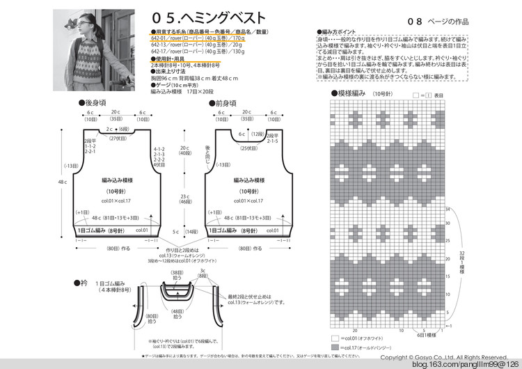 Knit Ange 2015-2016 Winter - 梨花帶雨翻譯 - 我的博客
