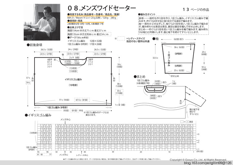 Knit Ange 2015-2016 Winter - 梨花帶雨翻譯 - 我的博客