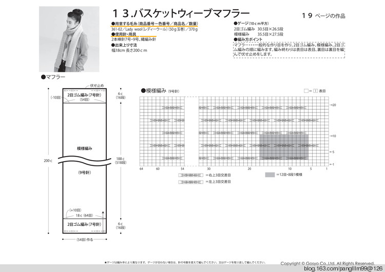 Knit Ange 2015-2016 Winter - 梨花帶雨翻譯 - 我的博客