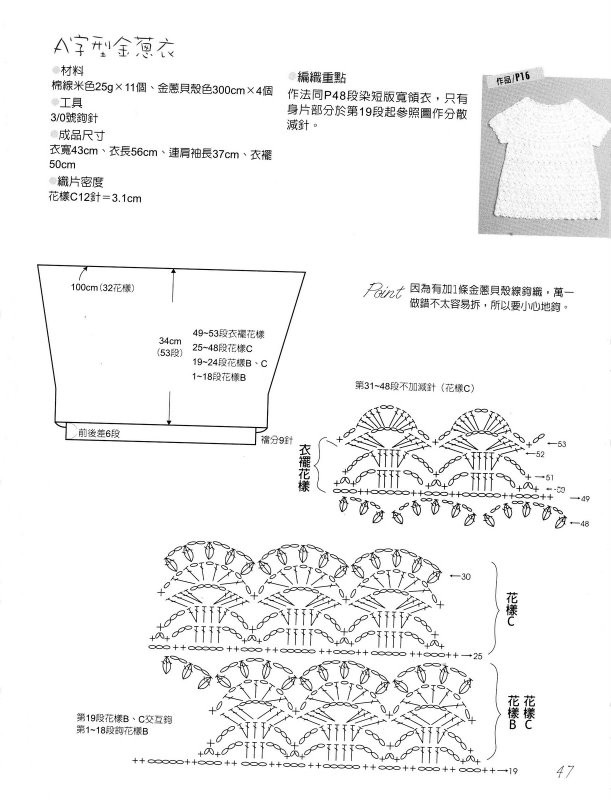 【A-Lin林】經典羊絨蔥衣 - A-Lin林 - A-Lin的手工博客