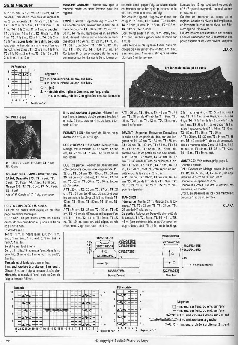 Bouton dOr №14 - 紫蘇 - 紫蘇的博客