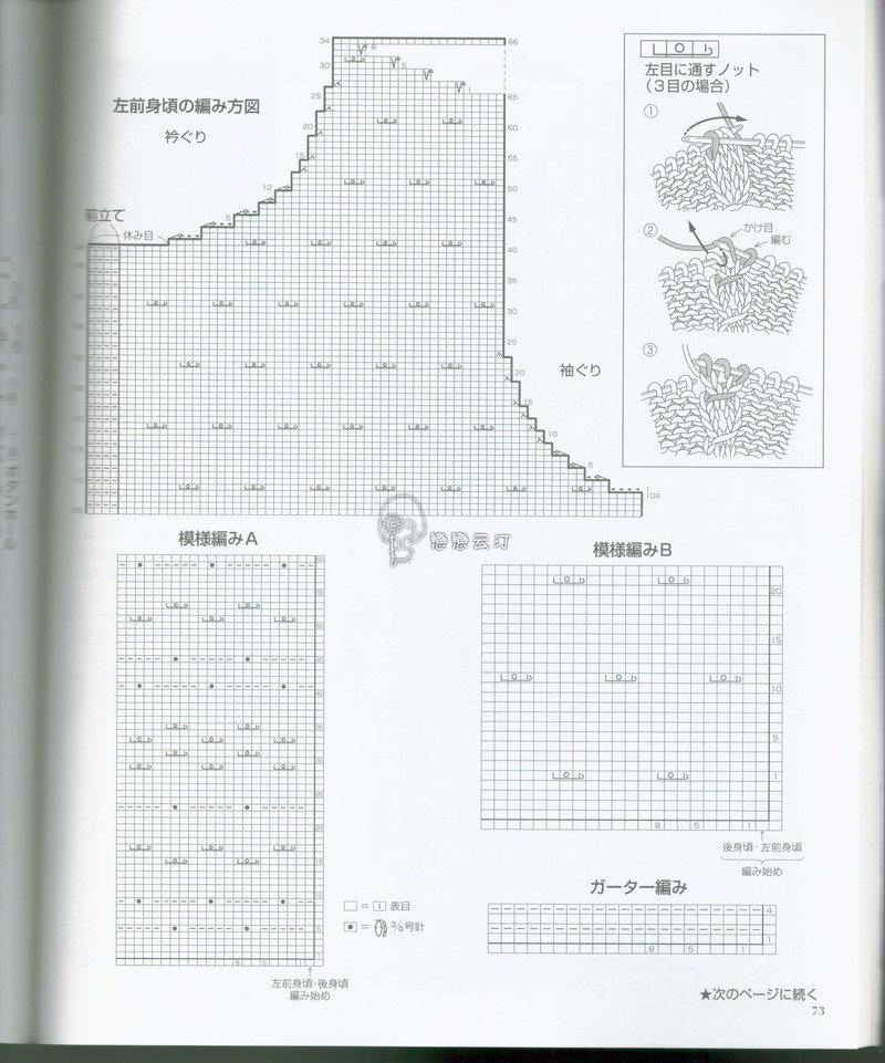 1615——黃豆 - ty - ty 的 編織博客