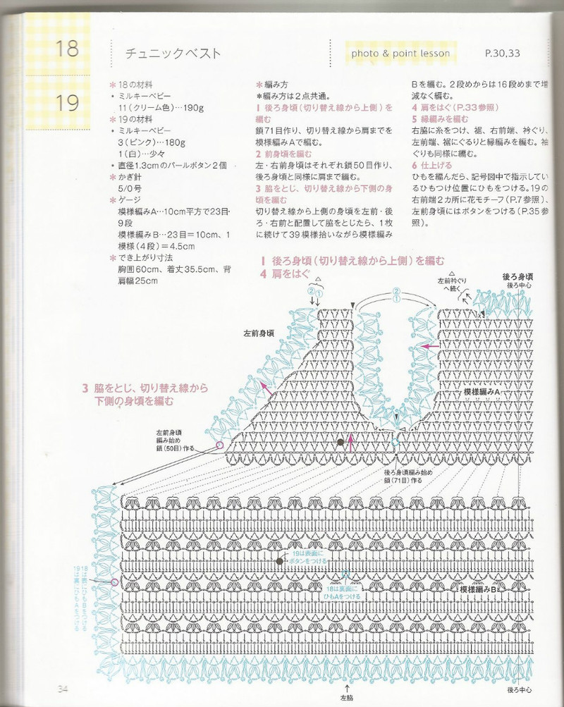 gife:孔雀和寶寶衣 - 衣染香 - 若蘭軒