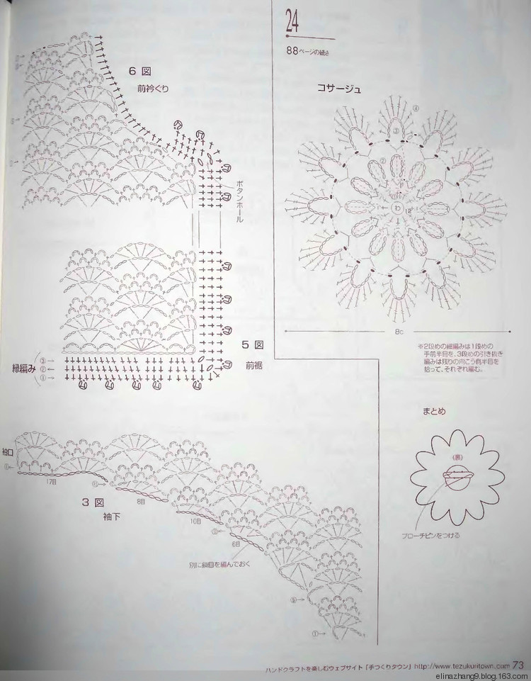 淑女氣質(zhì)的外披 - elinazhang9 - 大俠金星艾爾的博客