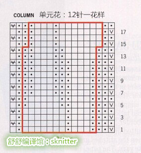 【舒舒編譯館】綠菡：蓮花綻放女士圍巾 - sknitter - 【舒舒編譯館】