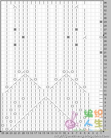 桑果~~~霞啊霞  03 - 魚兒 - 魚兒的小溪