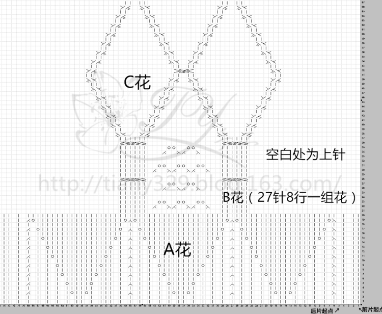 1610——初蕊——小女孩裙衣 - ty - ty 的 編織博客