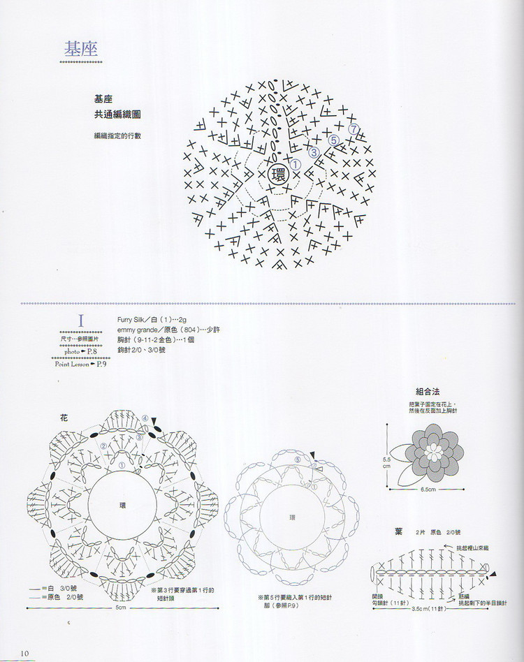 花朵造型胸花 - baobao2008beijin - 奶茶的博客