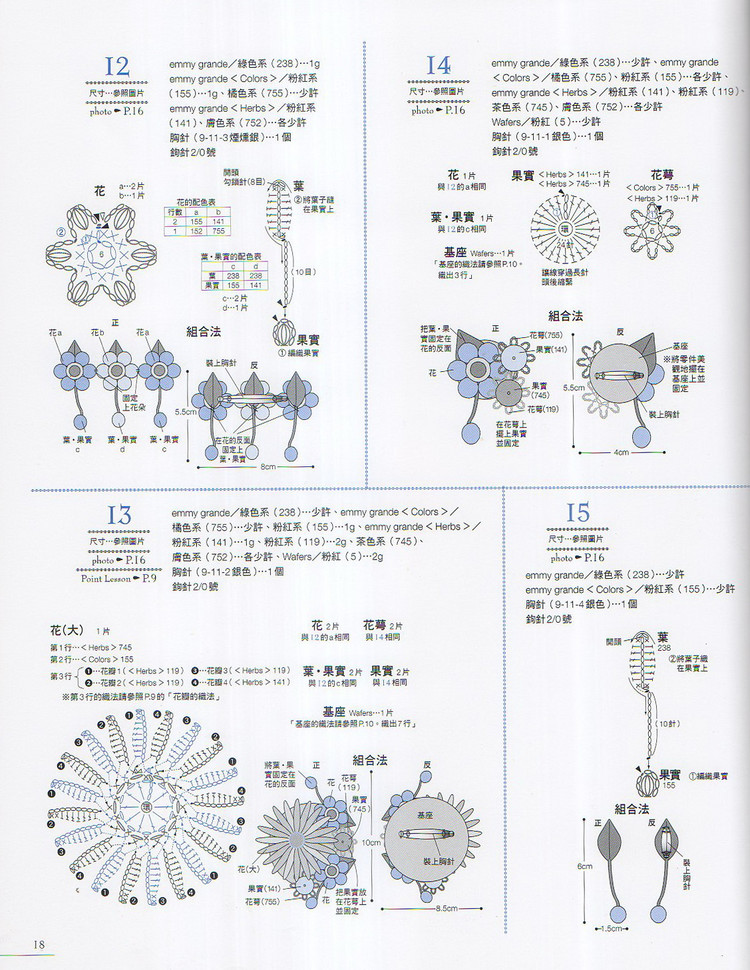 花朵造型胸花 - baobao2008beijin - 奶茶的博客