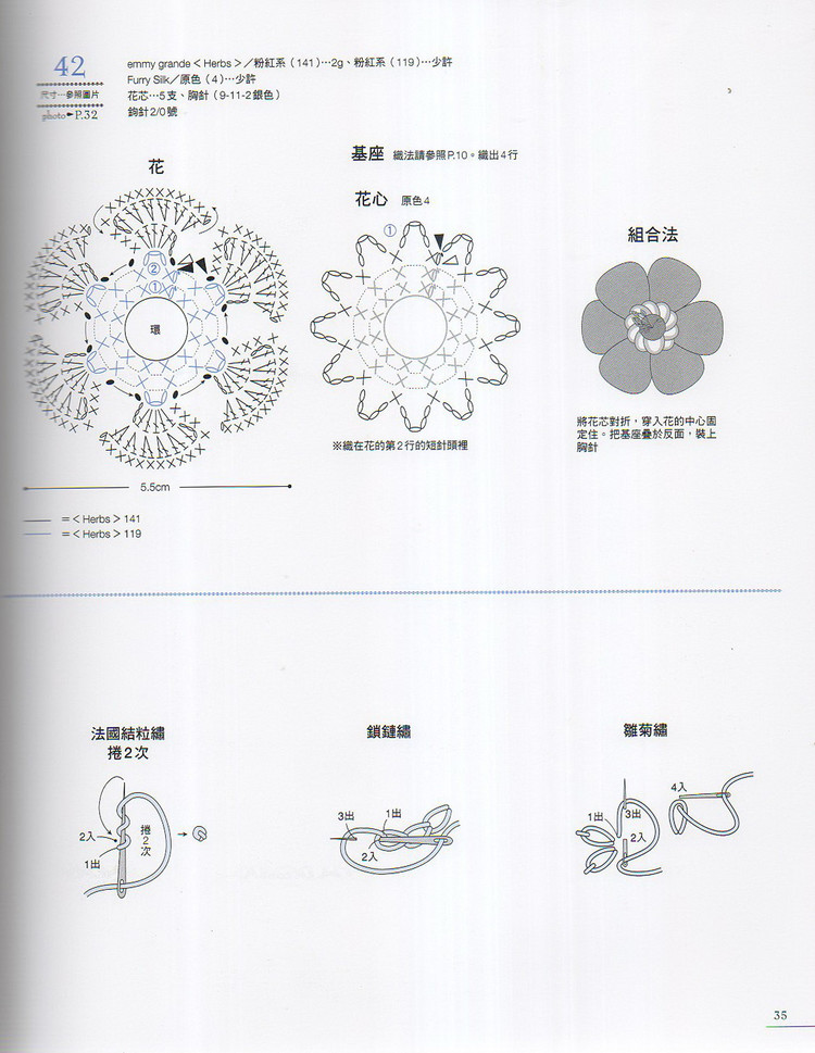 花朵造型胸花 - baobao2008beijin - 奶茶的博客