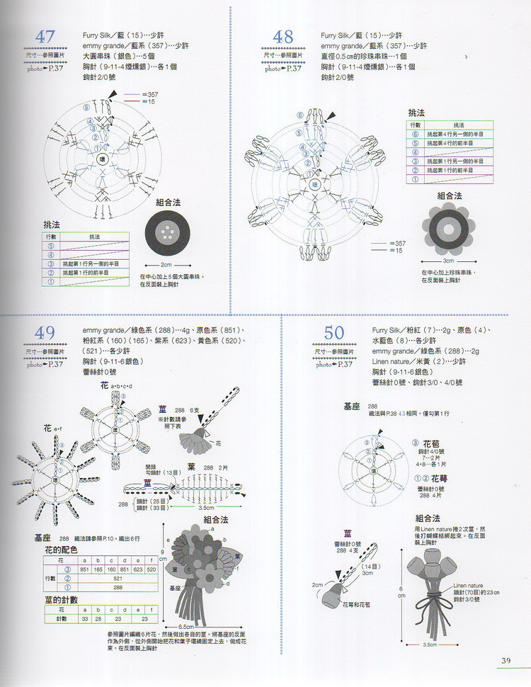 花朵造型胸花 - baobao2008beijin - 奶茶的博客