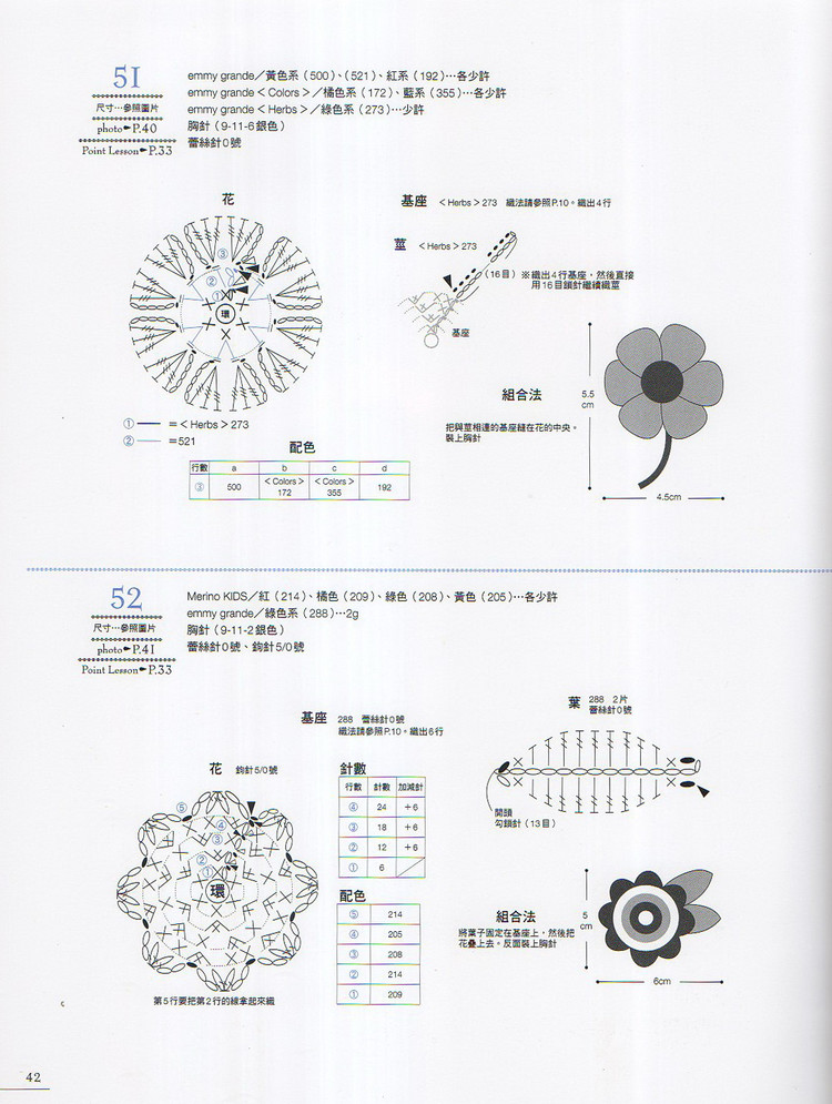 花朵造型胸花 - baobao2008beijin - 奶茶的博客